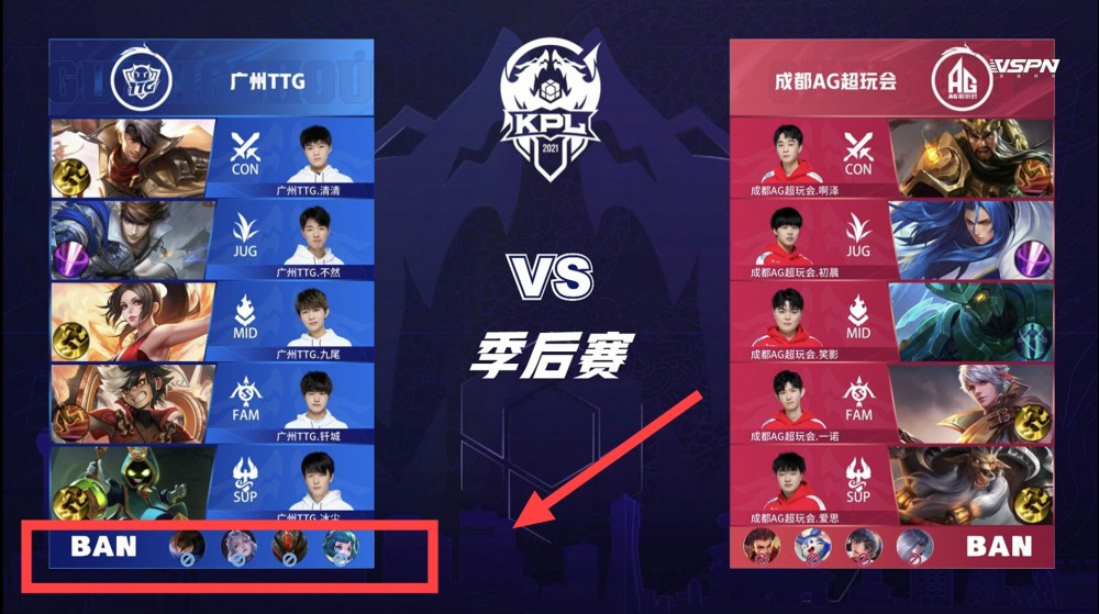 帮助他们在 帮助他们在