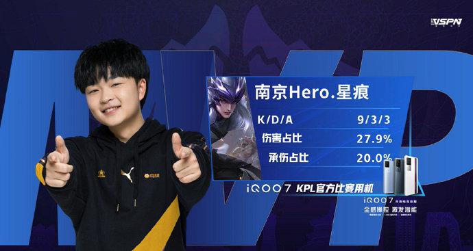 赛事中斩获 赛事中斩获