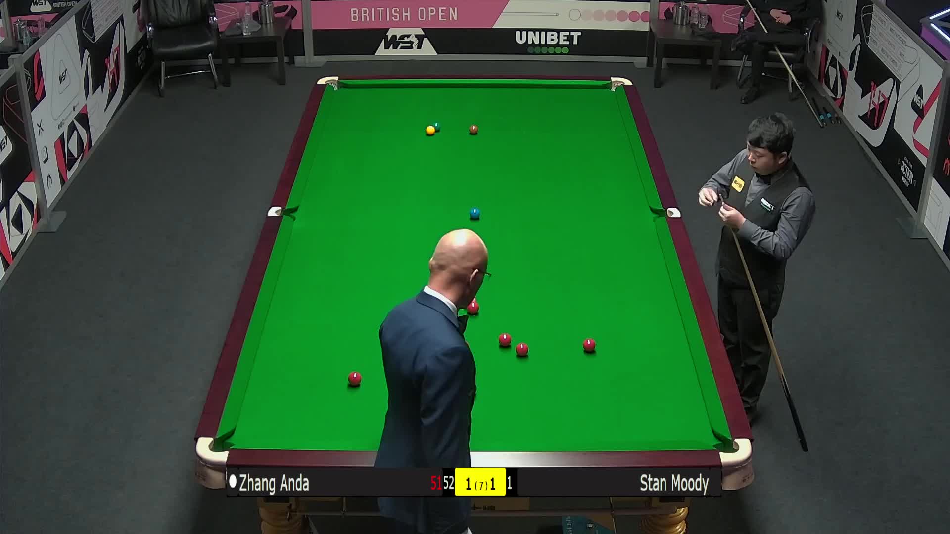 失利让这股 失利让这股