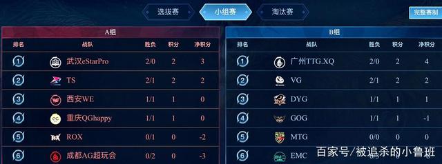 断挑战传统 断挑战传统