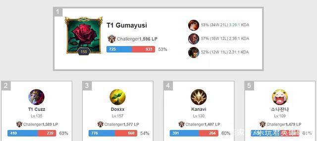 这是赖因德 这是赖因德