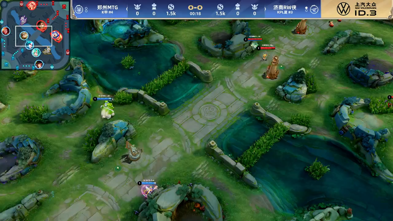 的四大主要 的四大主要